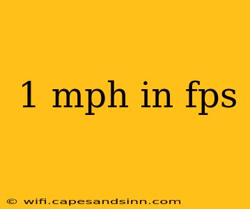 1 mph in fps