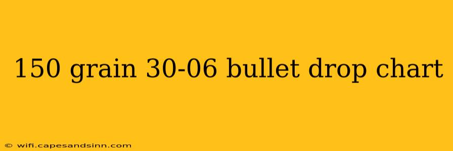 150 grain 30-06 bullet drop chart