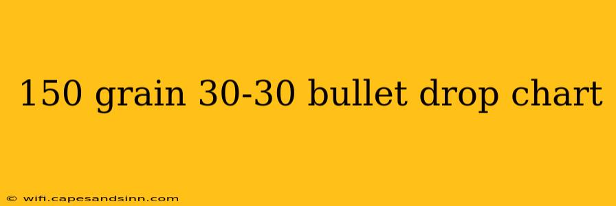 150 grain 30-30 bullet drop chart