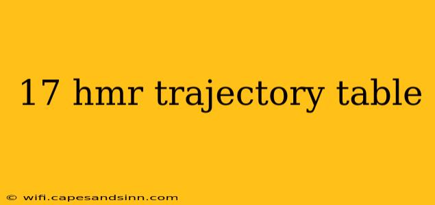 17 hmr trajectory table