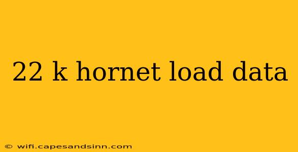 22 k hornet load data