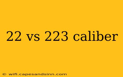 22 vs 223 caliber