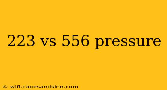 223 vs 556 pressure