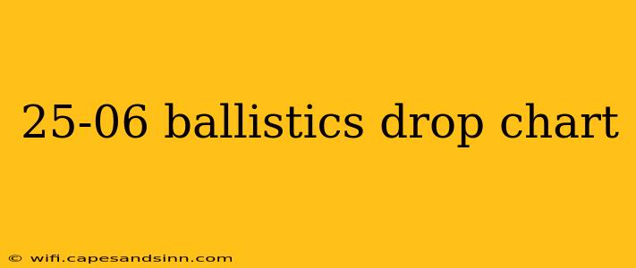 25-06 ballistics drop chart