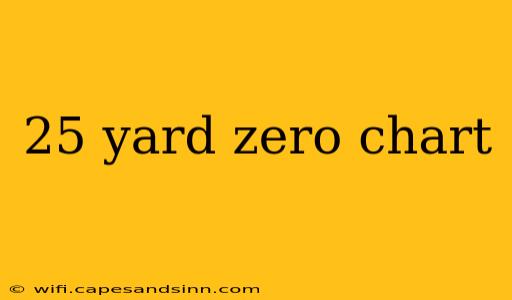 25 yard zero chart