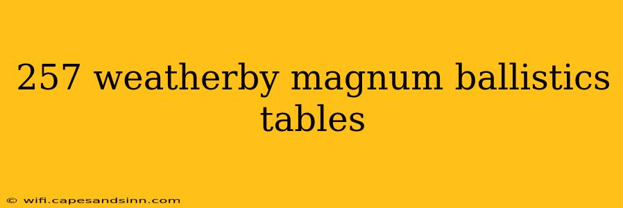 257 weatherby magnum ballistics tables