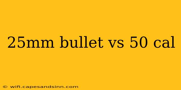 25mm bullet vs 50 cal