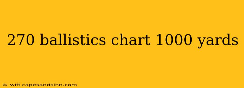 270 ballistics chart 1000 yards