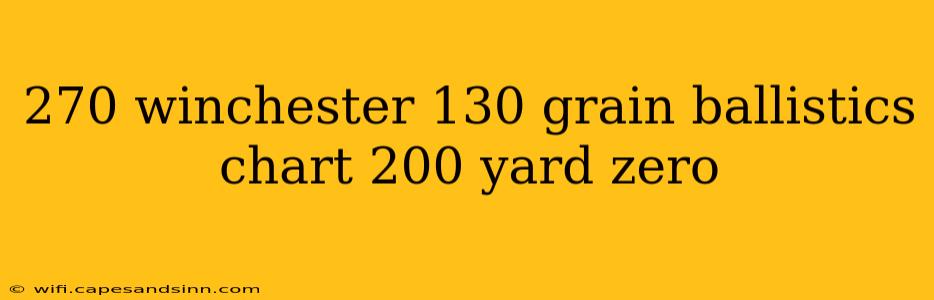 270 winchester 130 grain ballistics chart 200 yard zero