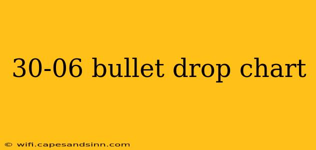 30-06 bullet drop chart