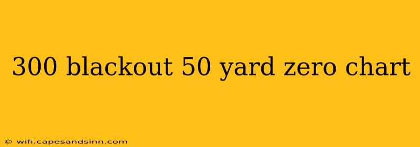 300 blackout 50 yard zero chart