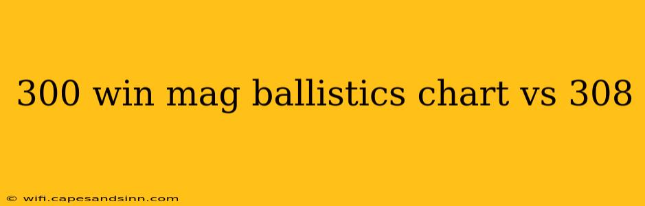 300 win mag ballistics chart vs 308