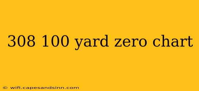 308 100 yard zero chart