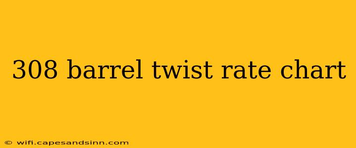 308 barrel twist rate chart