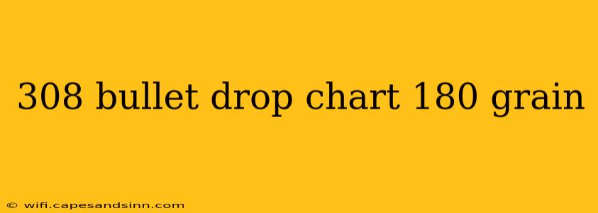 308 bullet drop chart 180 grain