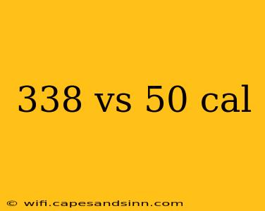 338 vs 50 cal