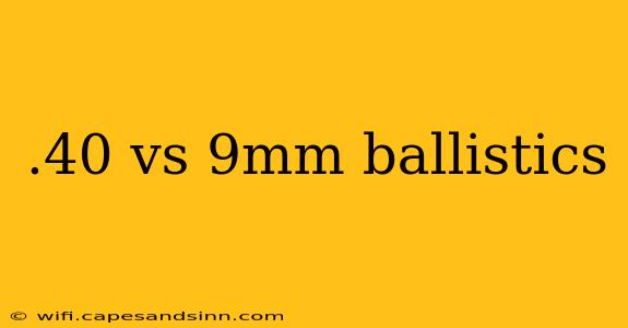 .40 vs 9mm ballistics