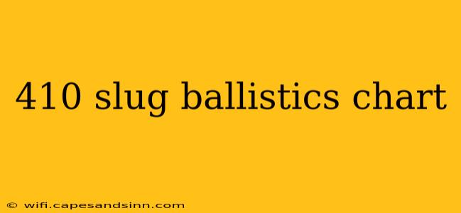 410 slug ballistics chart