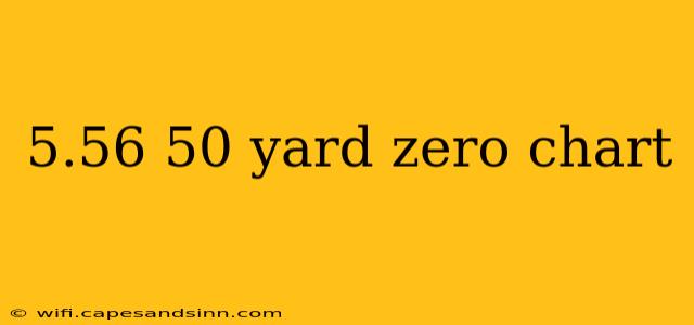 5.56 50 yard zero chart