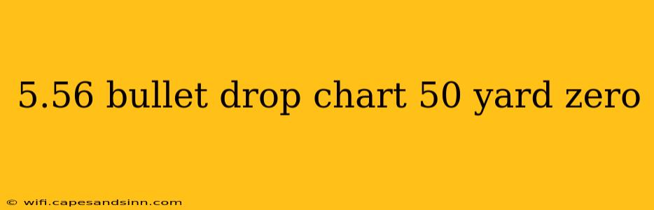 5.56 bullet drop chart 50 yard zero