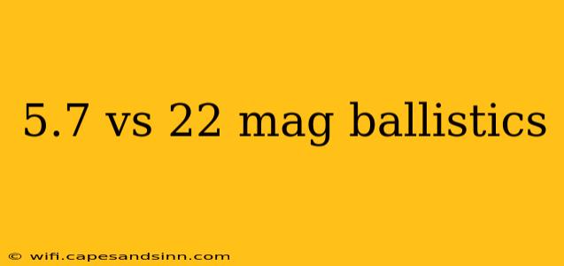 5.7 vs 22 mag ballistics