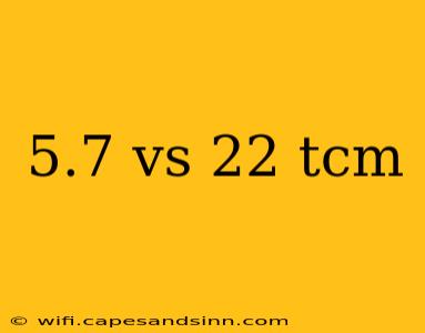 5.7 vs 22 tcm