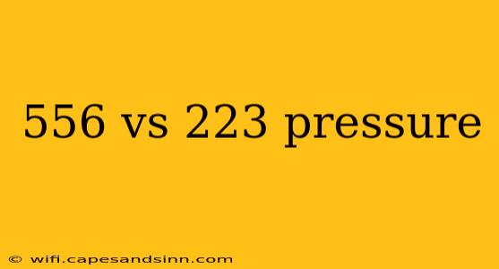 556 vs 223 pressure