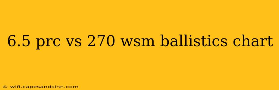 6.5 prc vs 270 wsm ballistics chart