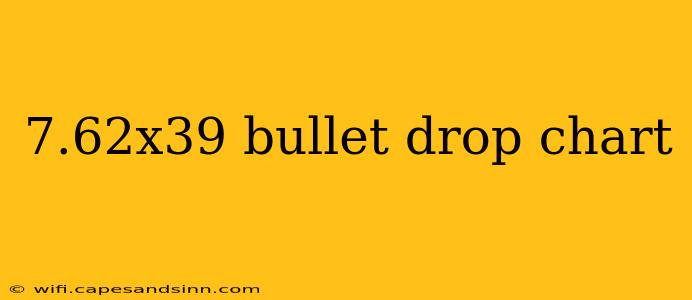 7.62x39 bullet drop chart