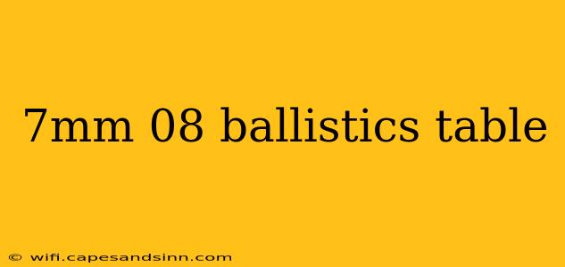 7mm 08 ballistics table