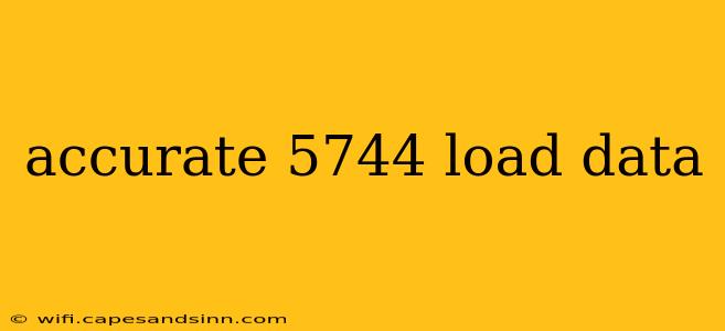 accurate 5744 load data