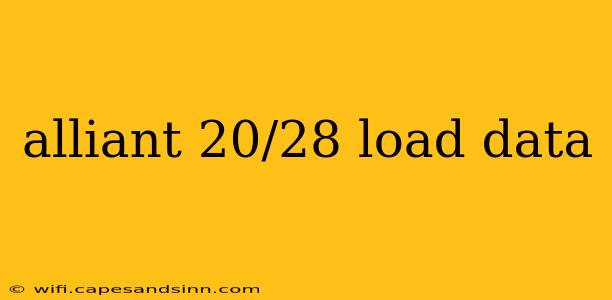 alliant 20/28 load data