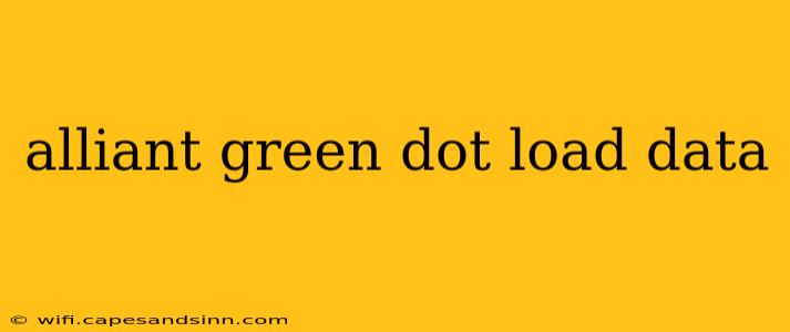 alliant green dot load data