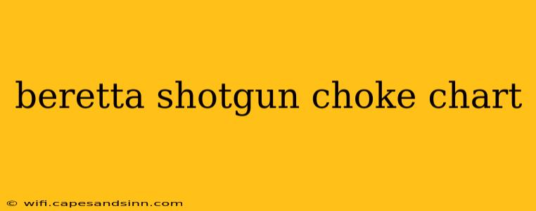 beretta shotgun choke chart