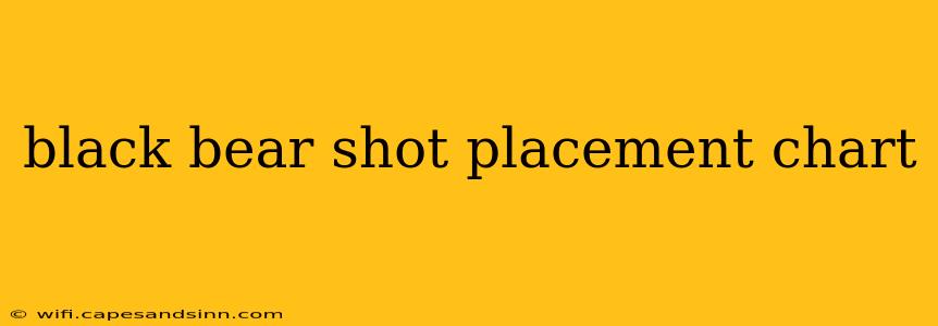 black bear shot placement chart