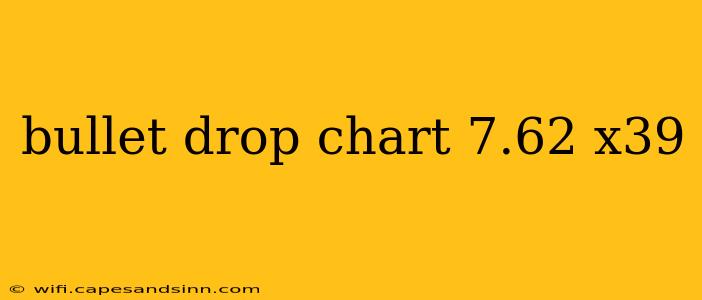 bullet drop chart 7.62 x39