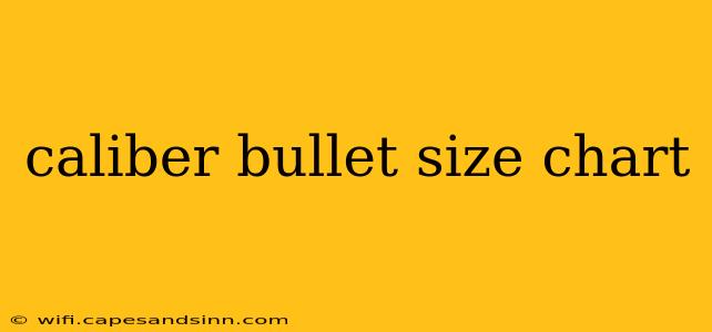 caliber bullet size chart