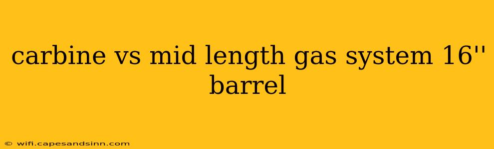 carbine vs mid length gas system 16'' barrel