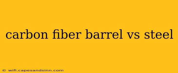 carbon fiber barrel vs steel