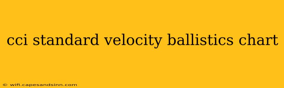 cci standard velocity ballistics chart