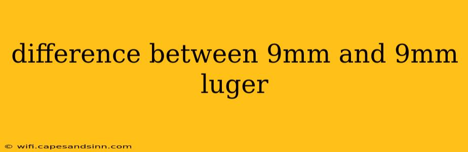 difference between 9mm and 9mm luger