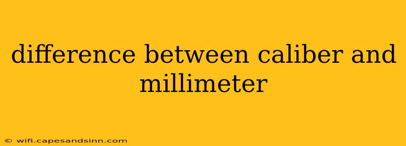 difference between caliber and millimeter