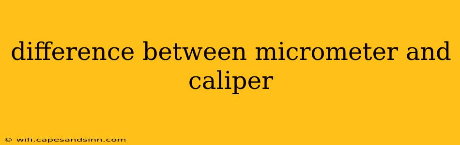 difference between micrometer and caliper