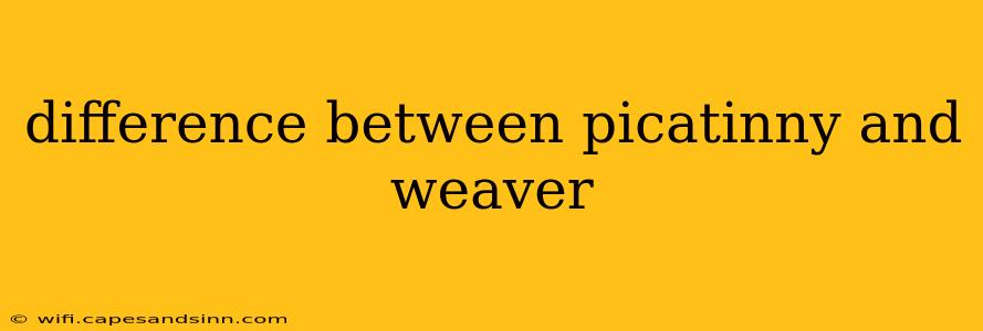 difference between picatinny and weaver