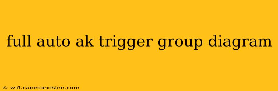 full auto ak trigger group diagram