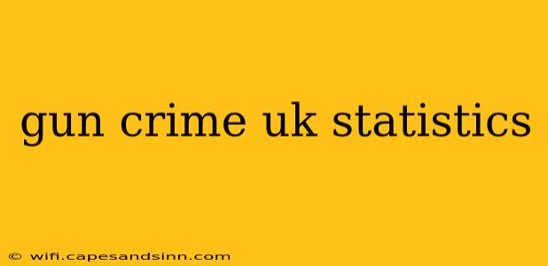 gun crime uk statistics