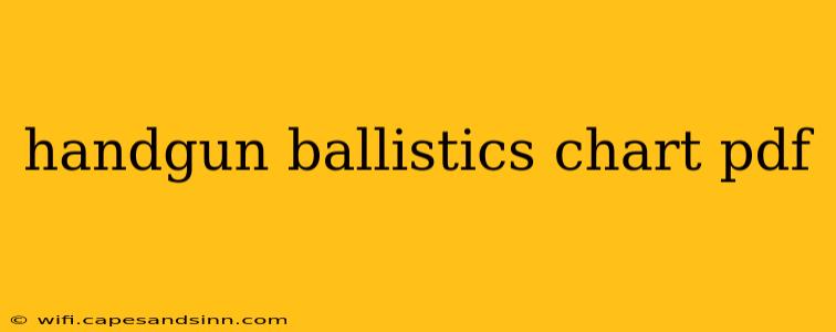 handgun ballistics chart pdf