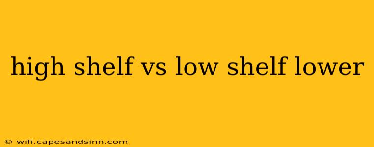 high shelf vs low shelf lower