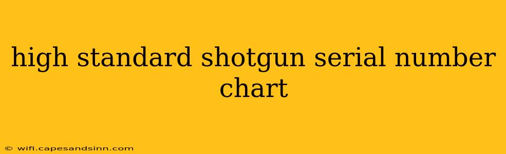 high standard shotgun serial number chart