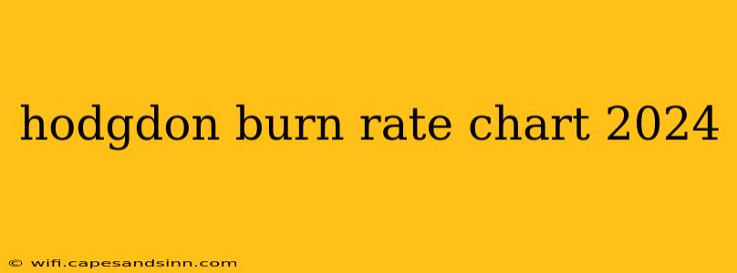 hodgdon burn rate chart 2024